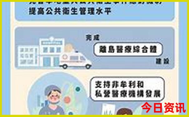 夏天中国哪个城市凉快